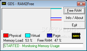 Ram2Free screenshot