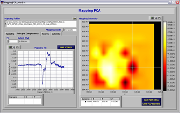 RamanToolSet screenshot 5