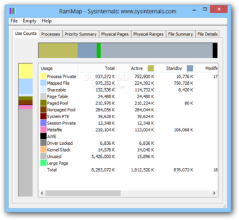 RAMMap screenshot