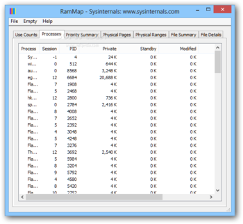 RAMMap screenshot 2