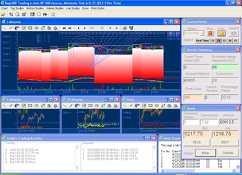 RapidSP Day Trading Simulator screenshot
