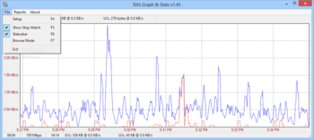 RAS Graph & Stats screenshot 2