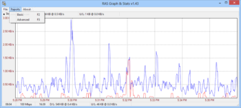 RAS Graph & Stats screenshot 3