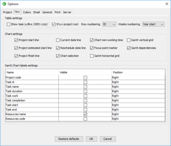 RationalPlan Multi Project screenshot 15