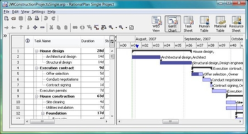 RationalPlan Single Project screenshot