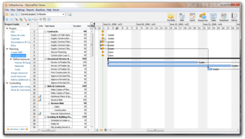 RationalPlan Viewer screenshot