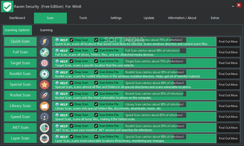 Raven Security screenshot