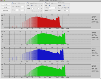 RawDigger screenshot 3