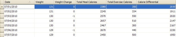 RBD WeightManager screenshot