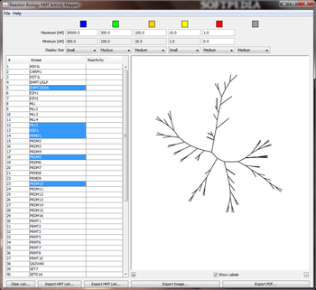Reaction Biology HMT Activity Mapper screenshot