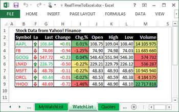 RealTimeToExcel screenshot 2