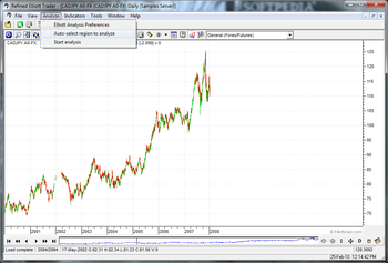 Refined Elliot Trader screenshot 4