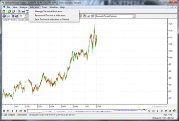 Refined Elliot Trader screenshot 5