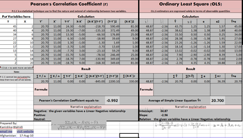Regression Analysis Calculator screenshot