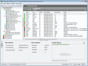 Remote Network Watcher screenshot 2
