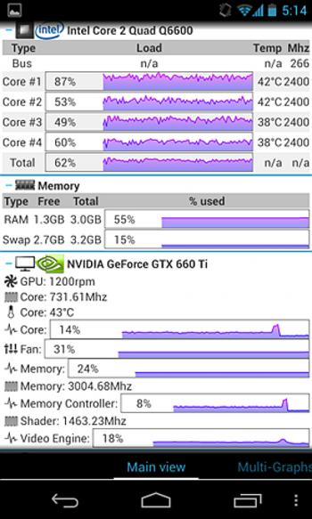 Remote System Monitor screenshot