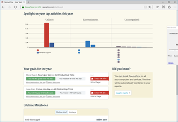 RescueTime screenshot 4