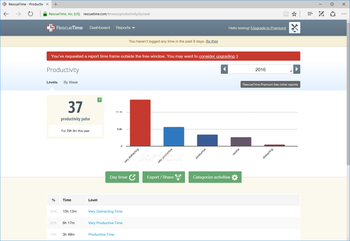 RescueTime screenshot 7