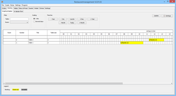 Restaurantmanagement screenshot 2