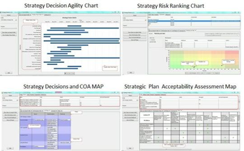 Retis DMM and Analytics screenshot 2