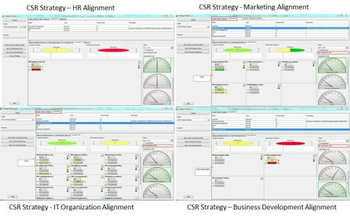 Retis DMM and Analytics screenshot 3
