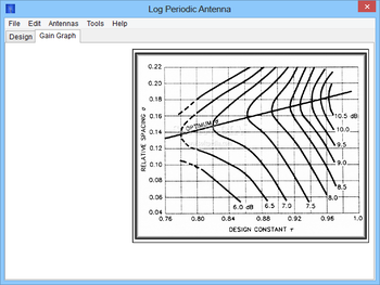 RF Toolbox screenshot 8