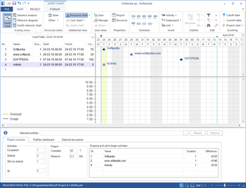 Rillsoft Project screenshot