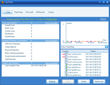 Rising Antivirus 2011 screenshot 4