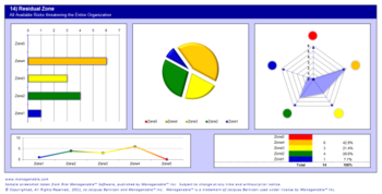 Risk Managenable Basic Edition screenshot