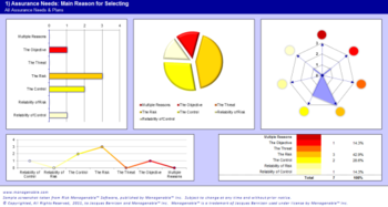 Risk Managenable Free Edition screenshot 3