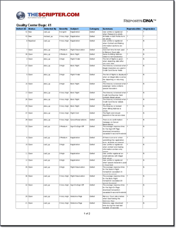 RNA Quality Center screenshot 2