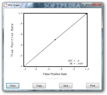 ROC Analysis screenshot 2