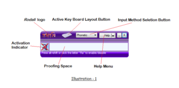 Rodali screenshot