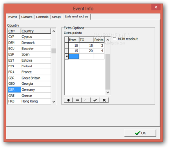 Rogaine Manager screenshot 7