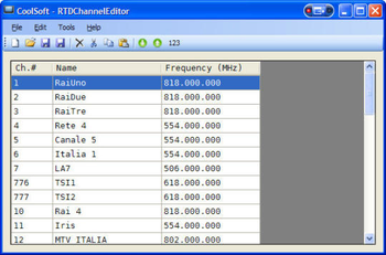 RTD Channel Editor screenshot