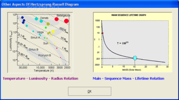 Russell Diagram screenshot