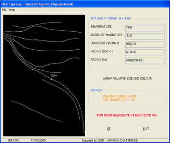 Russell Diagram screenshot 2