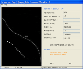 Russell Diagram screenshot 3