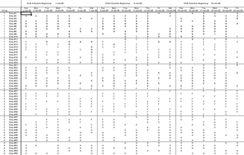 S2-10-200 for 200 Employees and 10 Shifts screenshot 3