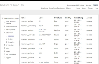 SAEAUT SCADA screenshot 2