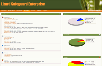 Safeguard Enterprise PDF Security screenshot