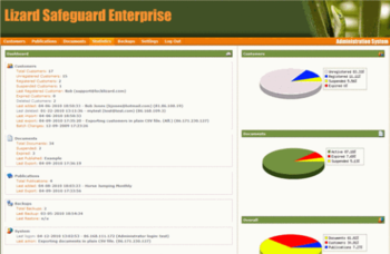Safeguard Enterprise PDF Security screenshot