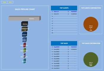 Sales Pipeline Management Lite screenshot