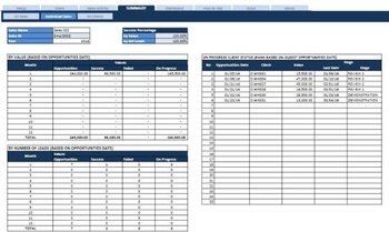Sales Pipeline Management Lite screenshot 2