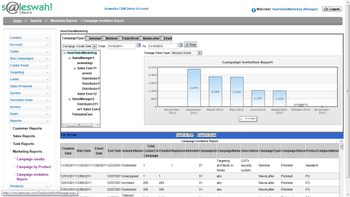 Saleswah Lite CRM screenshot