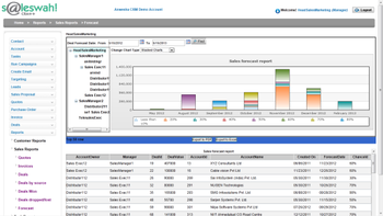 Saleswah Lite CRM screenshot 2