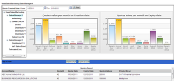 Saleswah Lite CRM screenshot 6