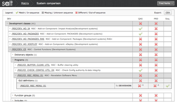 Salt SAP Change Intelligence Software screenshot 6