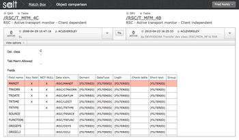 Salt SAP Change Intelligence Software screenshot 8