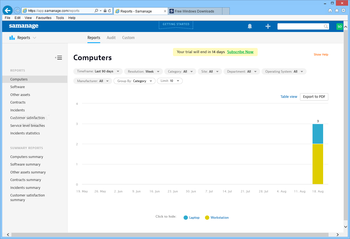 Samanage (formerly Samanage SaaS IT Asset Management) screenshot 4